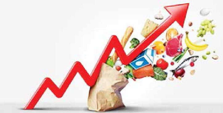 Consumer price index